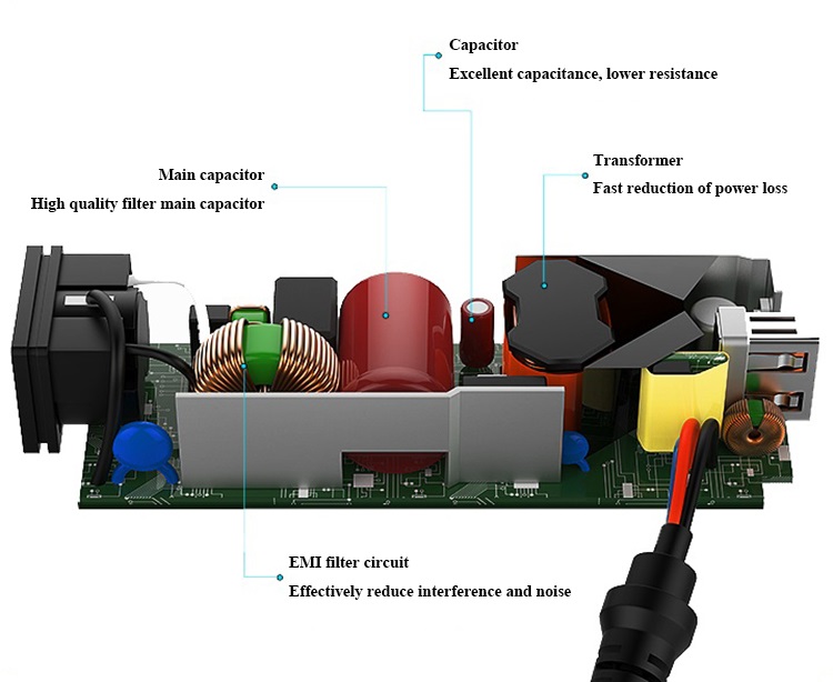 Laptop Adapter Structure.jpg